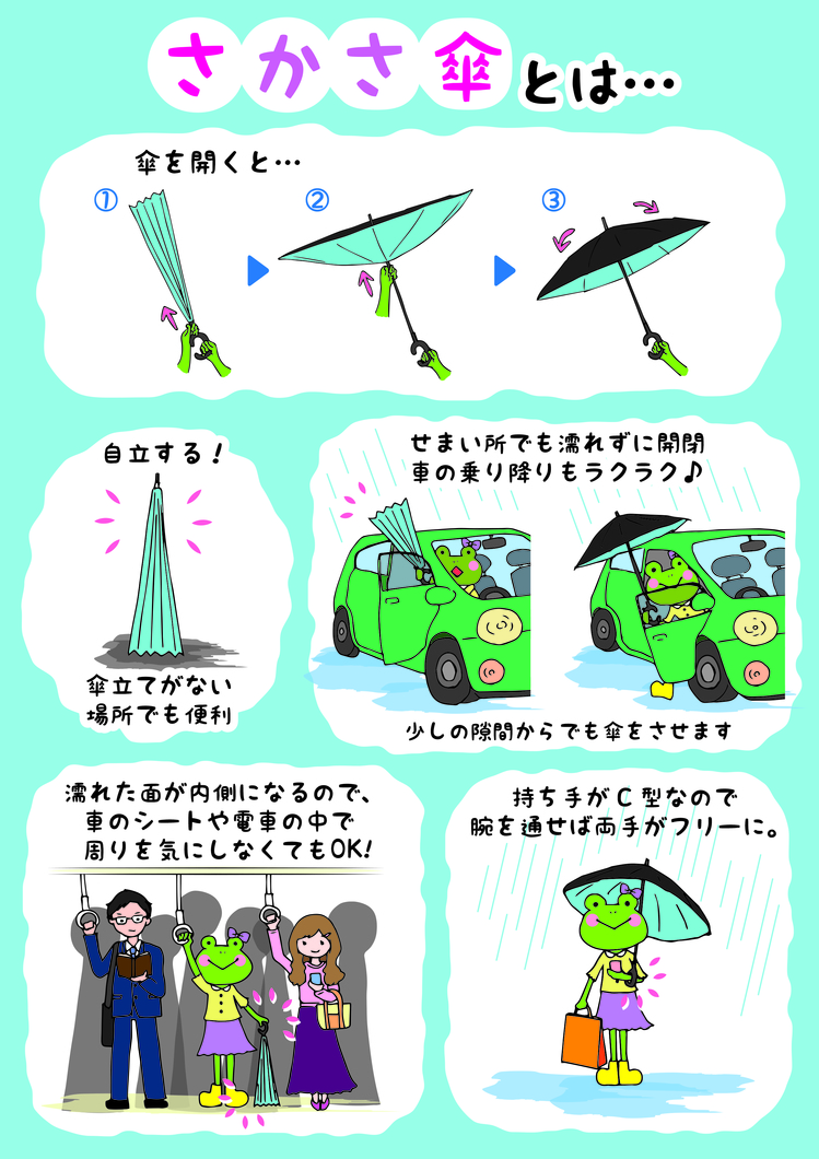 さかさ傘 説明POP.jpg