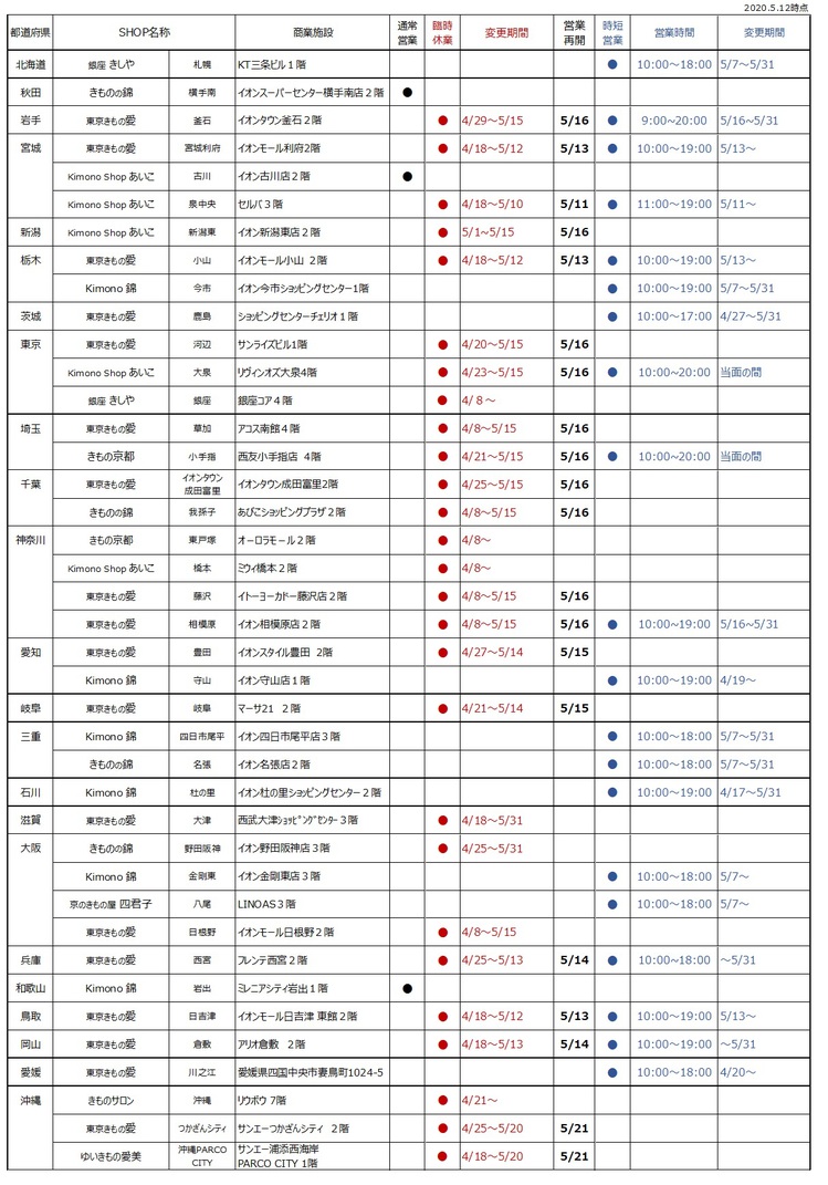 臨時休業、営業時間(2020.5.12更新).jpg