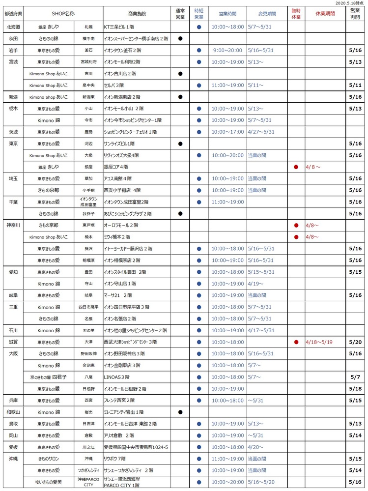 臨時休業、営業時間(2020.5.18更新).jpg