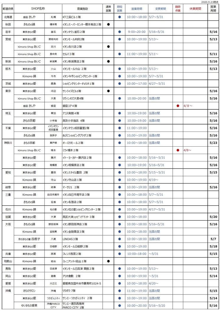 臨時休業、営業時間(2020.5.23更新).jpg