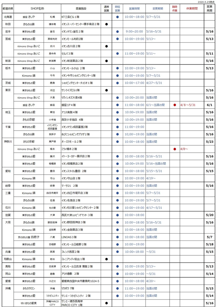 臨時休業、営業時間(2020.5.25更新).jpg