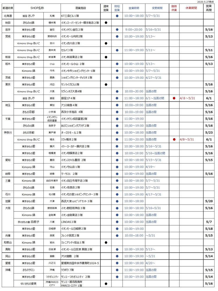 臨時休業、営業時間(2020.5.27更新).jpg