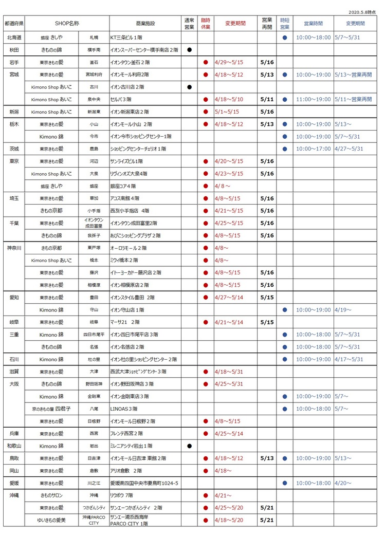 臨時休業、営業時間(2020.5.8更新).jpg